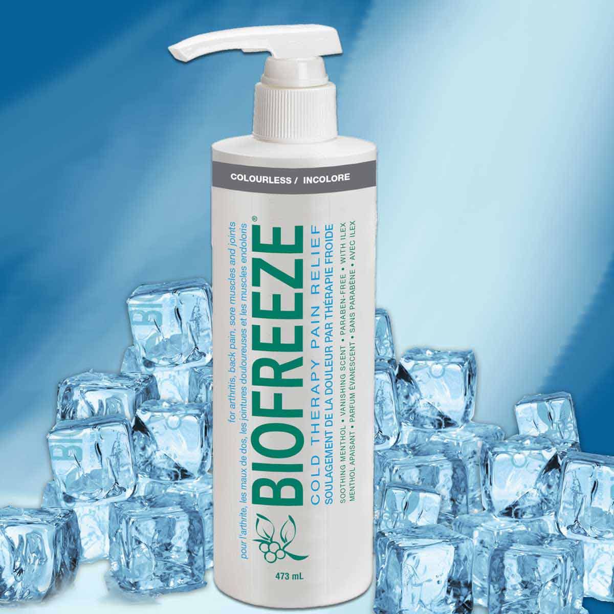 Biofreeze Pain Relieving Gel, 32 oz (946 ml), Pump Bottle