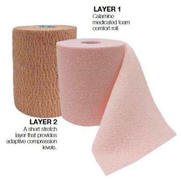 CoFlex TLC Calamine Standard Compression System 35-40mmHg 8Ct
