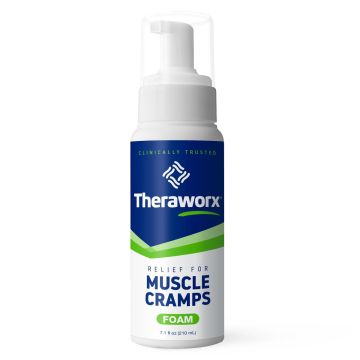 Theraworx Muscle Cramps Foam 7.1oz 1Ct