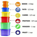 Portion Control Food Containers with Lids 7Ct