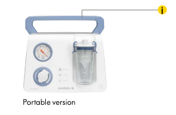 Medela Dominant Flex Vacuum Pump | Cardiac & Liposuction Suction Aspirator